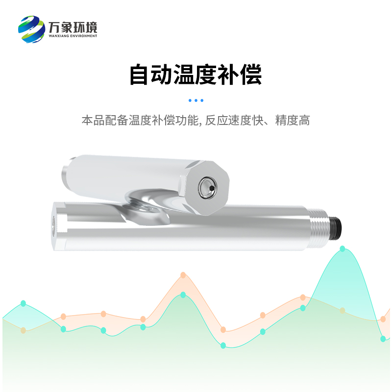 濁度、溫度二合一變送器