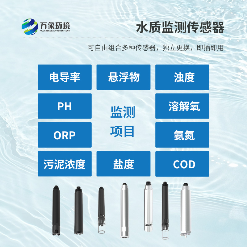 工業(yè)在線濁度儀的應(yīng)用領(lǐng)域有哪些？