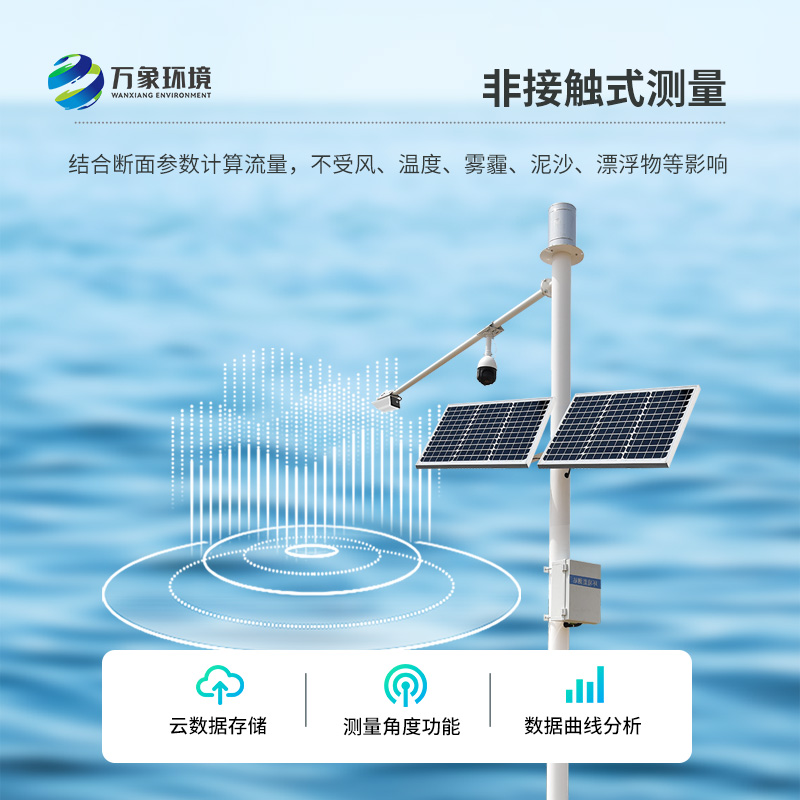 雷達流速監(jiān)測系統(tǒng)可以用于哪里？